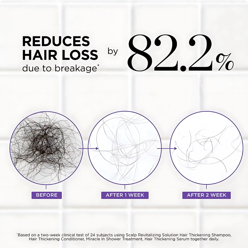 Rooteva Hair Thickening Roll On Serum