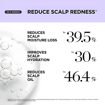Rooteva Hair Thickening Roll On Serum